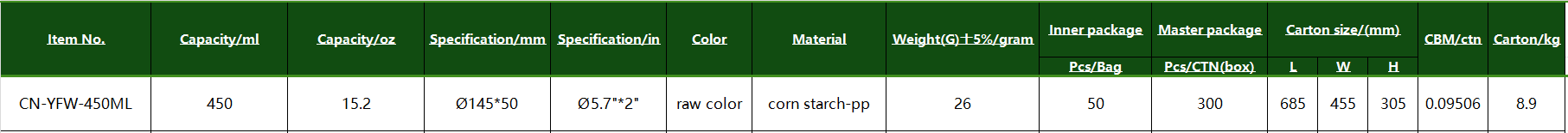 CN-YFW-450ML