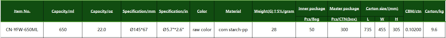 CN-YFW-650ML