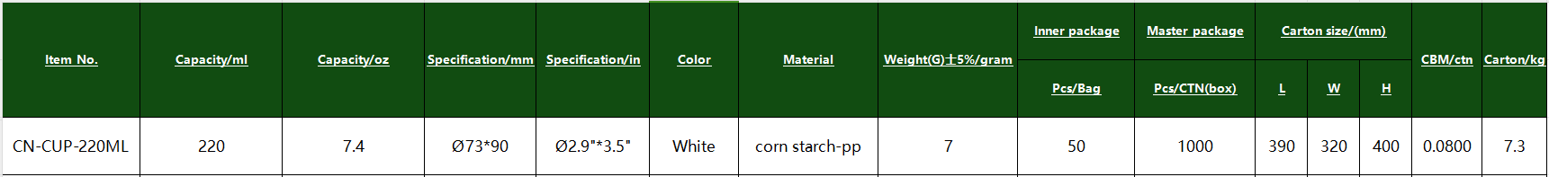 CN-CUP-220ML